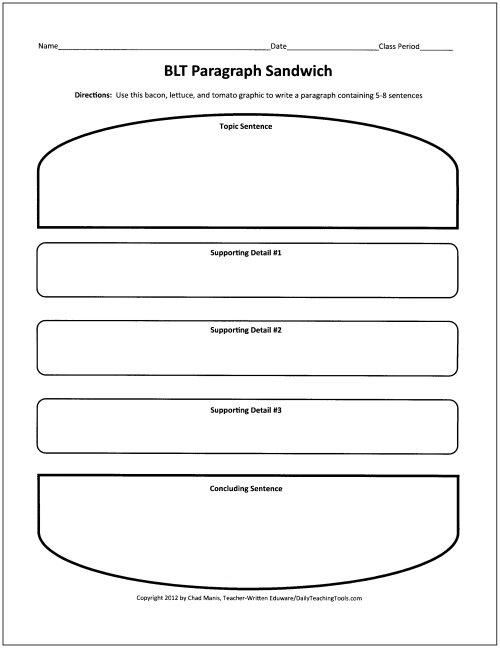 Paragraph Writing Graphic Organizer