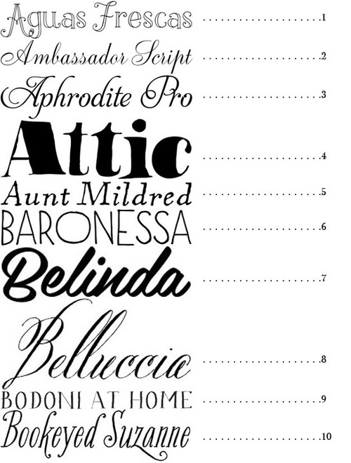 Popular Wedding Invitation Fonts