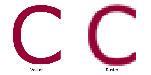 Raster vs Vector