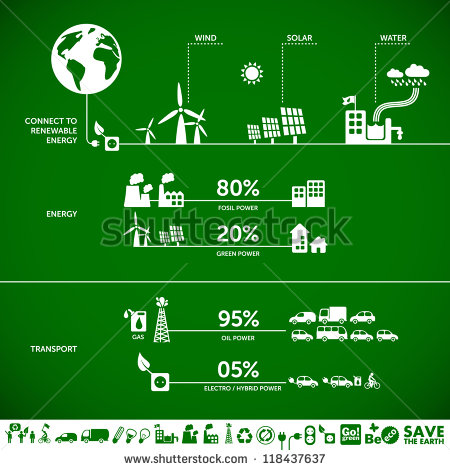 10 Renewable Energy Vector Images