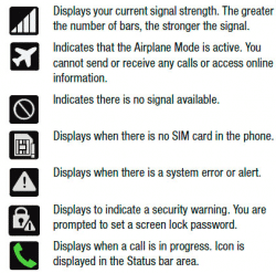 Samsung Galaxy S4 Notification Icons