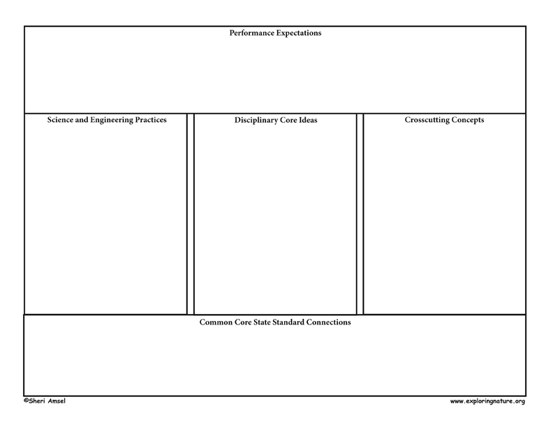 Science Graphic Organizer Templates