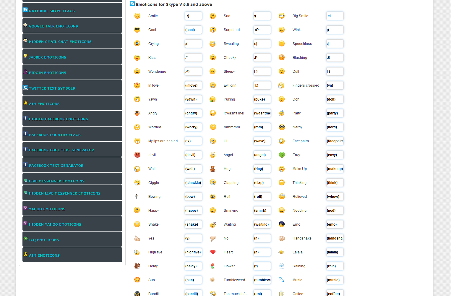 Skype Emoticons Dirty Codes