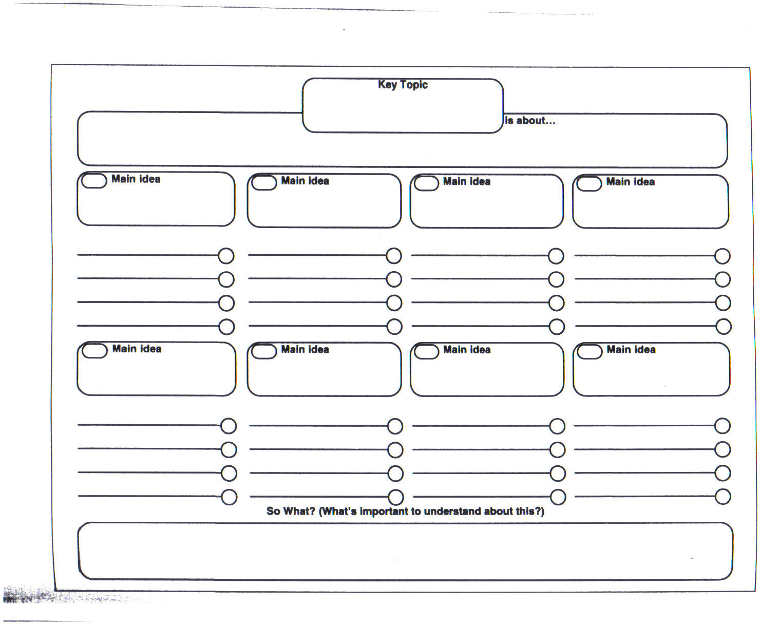 Social Study Graphic Organizer Social Study Graphic Organizer