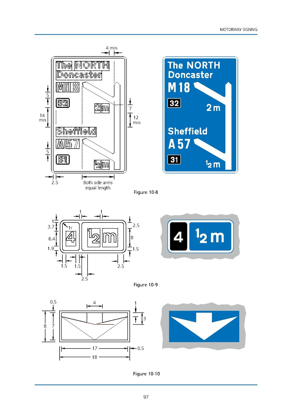 Traffic Signs Manual