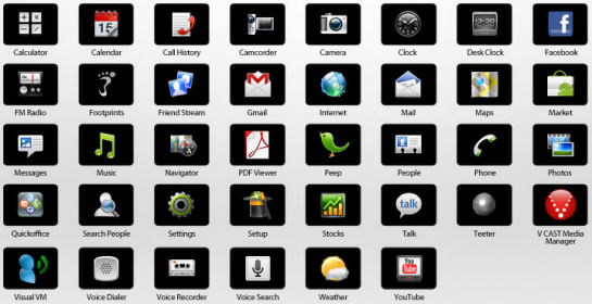 Verizon HTC Phone Icons