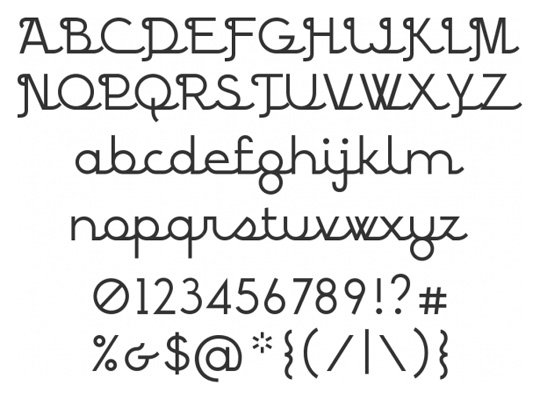 Vintage Font Styles Alphabet Vintage Font Styles Alphabet