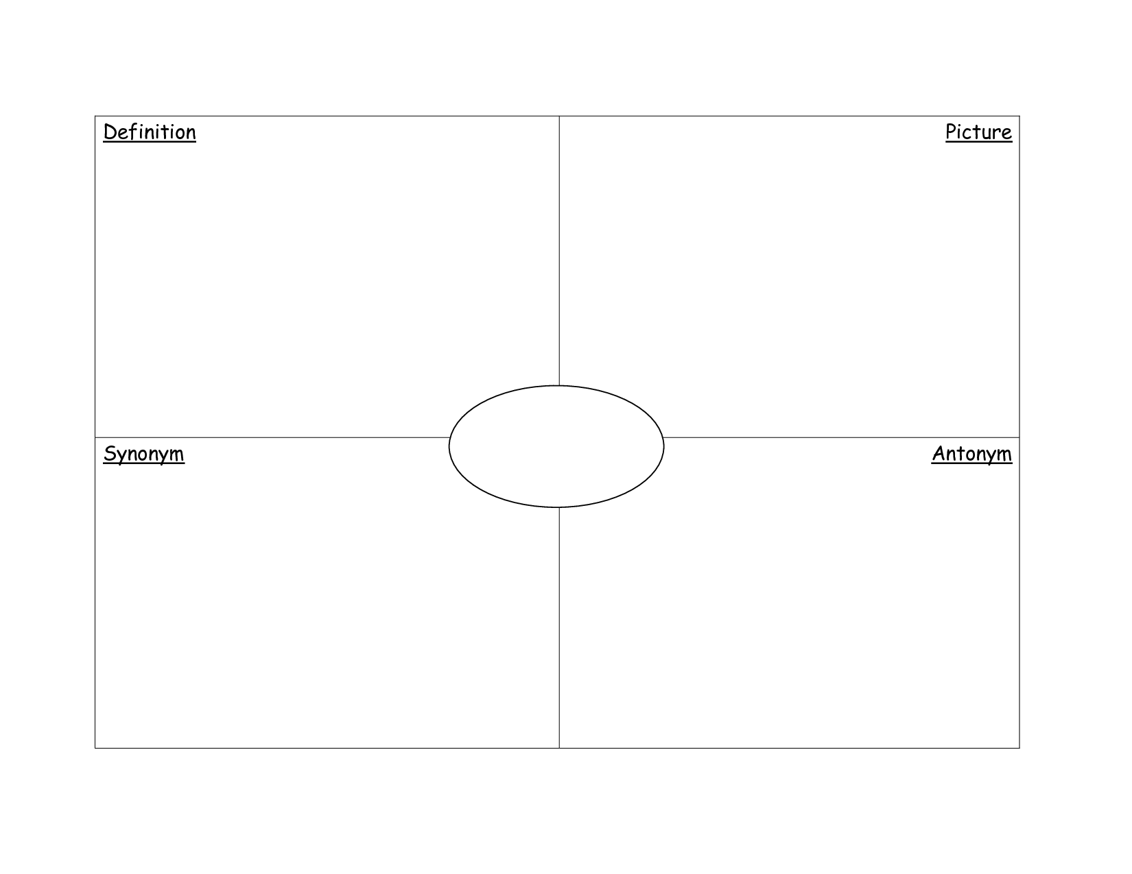 Vocabulary Word Map Graphic Organizer