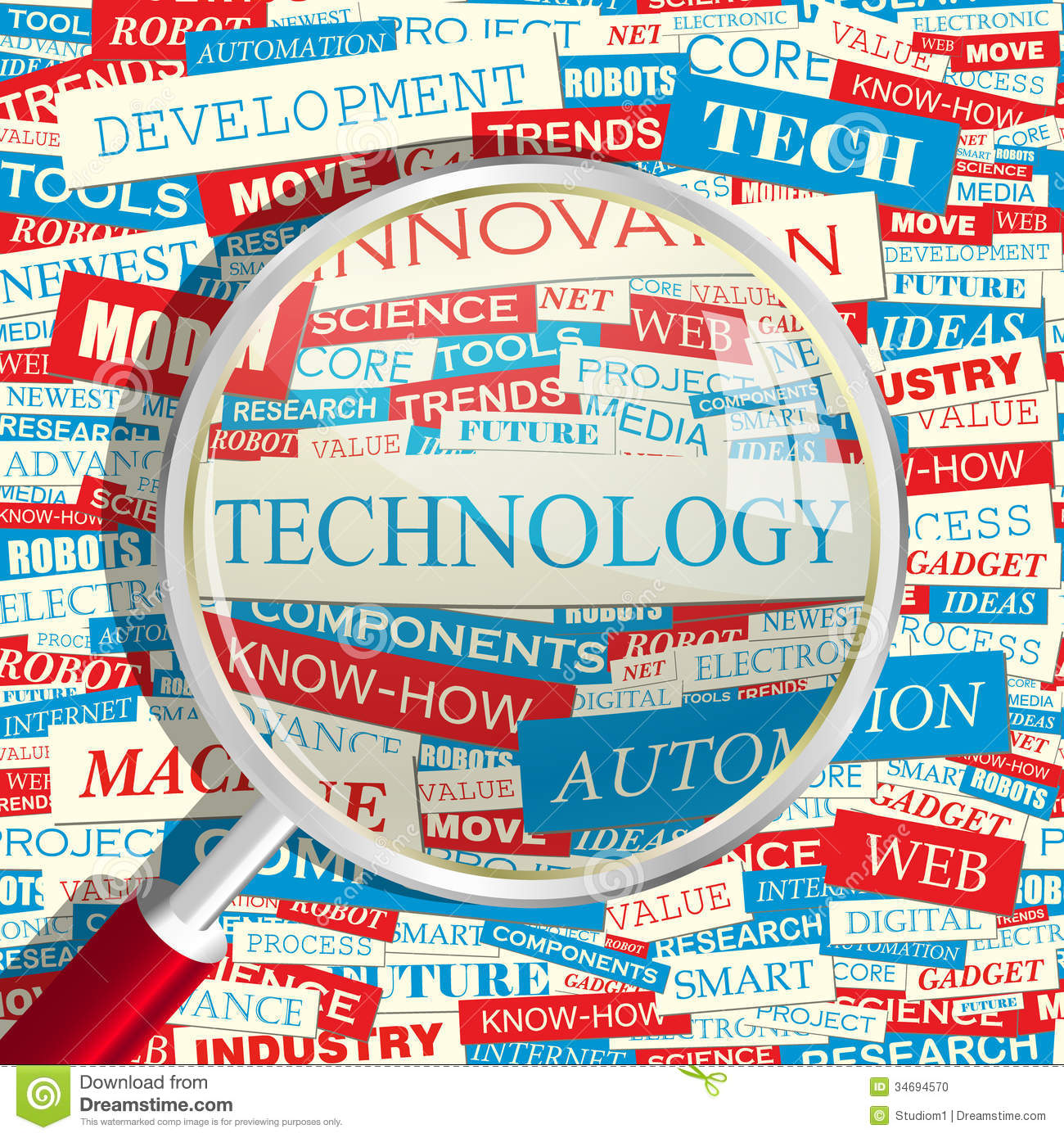 Word Cloud Technology Word Cloud Technology