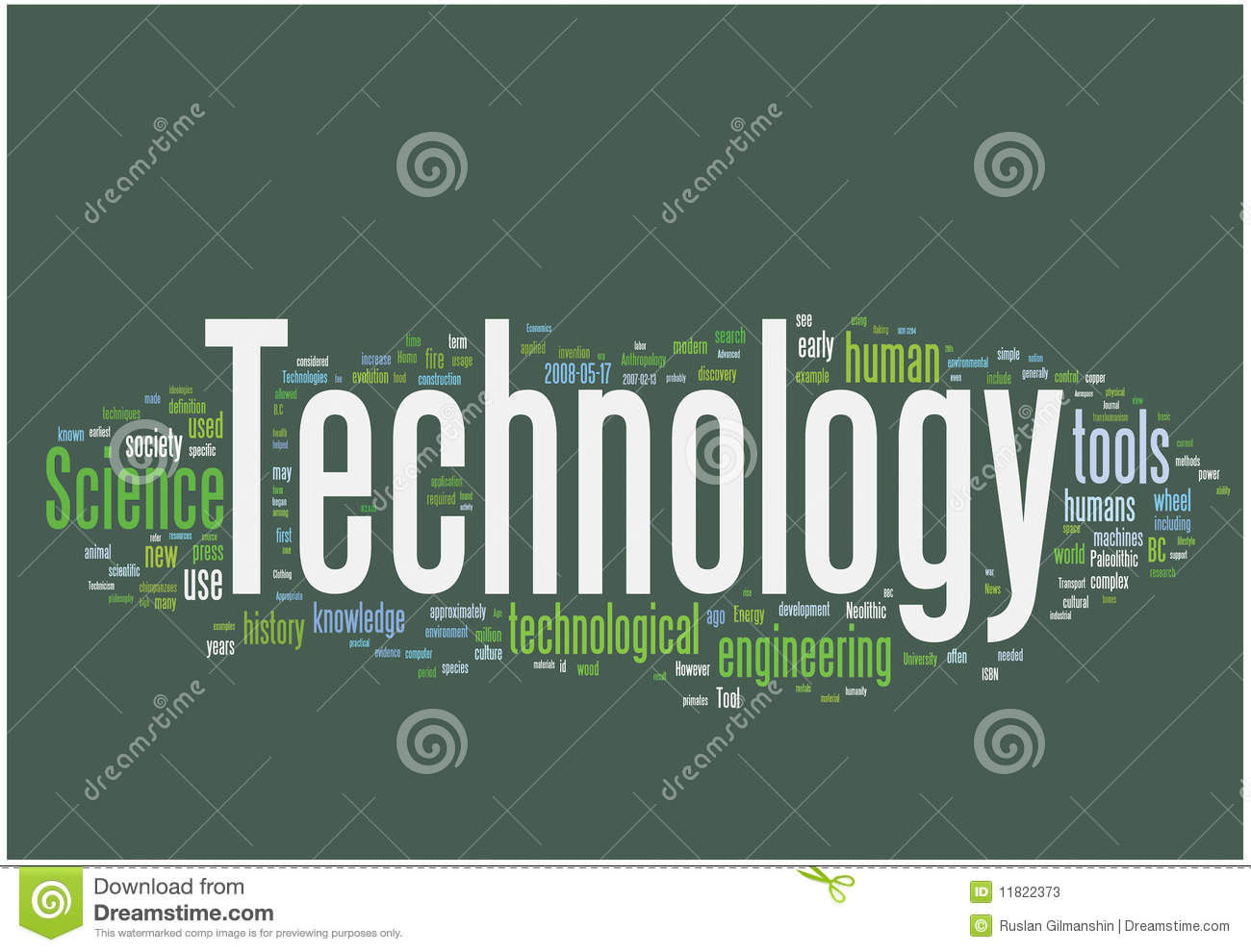 Word Cloud Technology Word Cloud Technology
