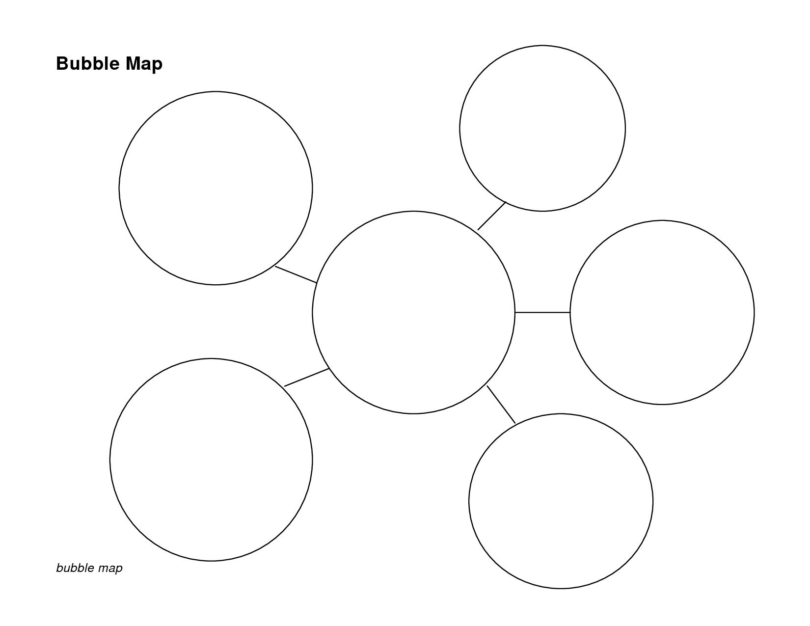 Bubble Map Graphic Organizer