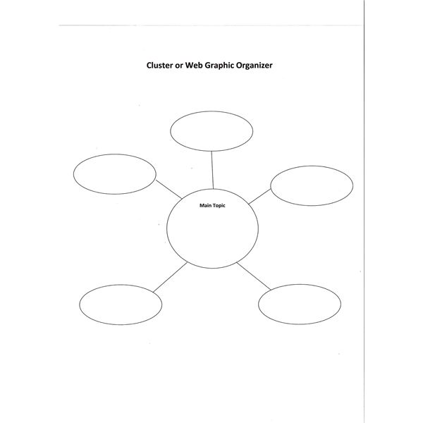 Cluster Graphic Organizer