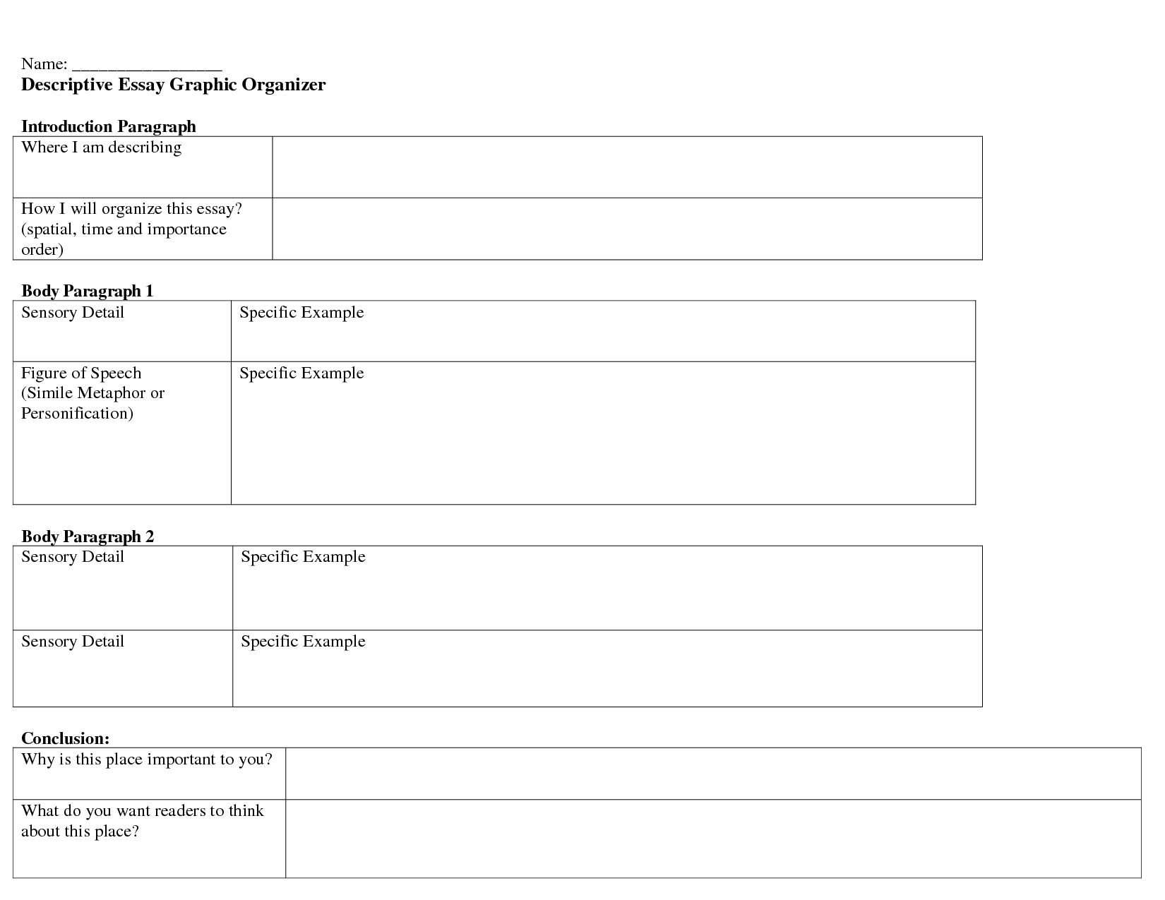 Descriptive Essay Graphic Organizer