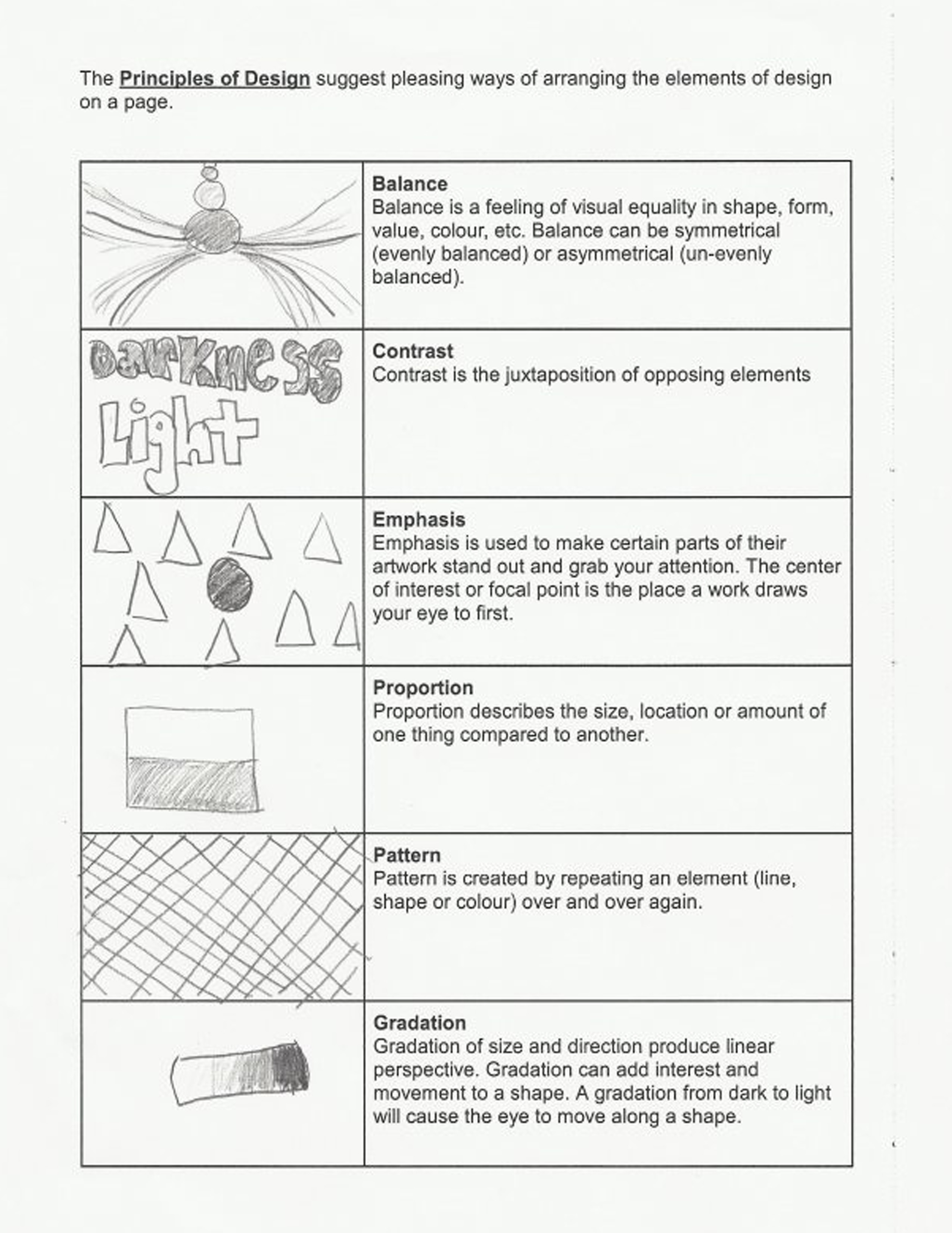 Design Principles Worksheet