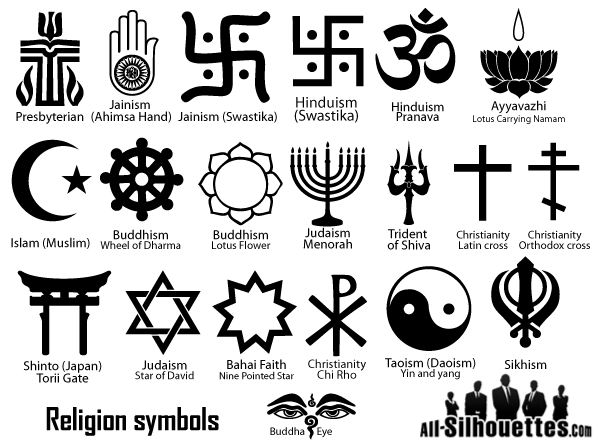 Different Religion Symbols