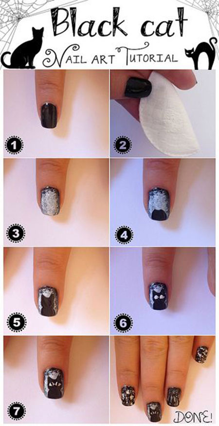 Easy Nail Art Designs Tutorials for Beginners Easy Nail Art Designs Tutorials for Beginners