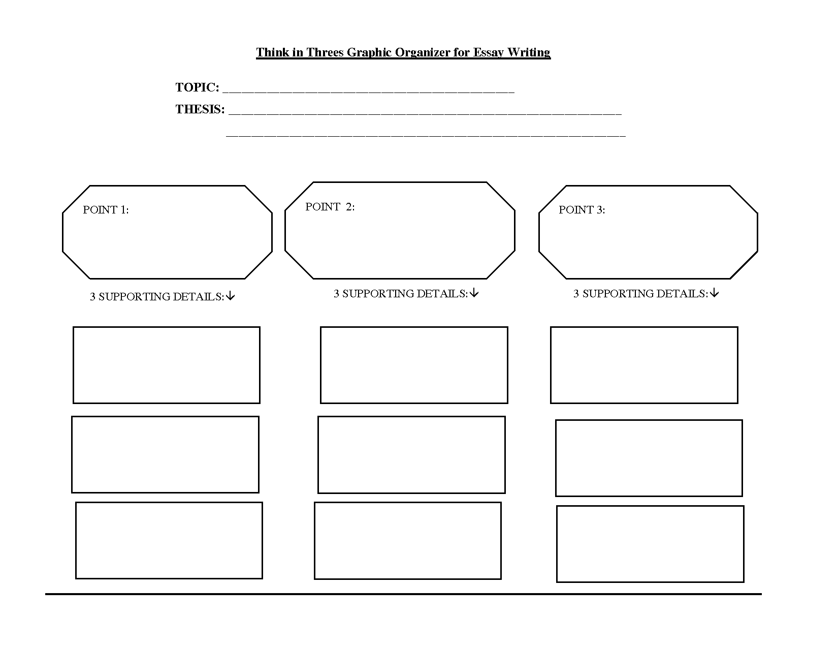 Essay-Writing Graphic Organizer