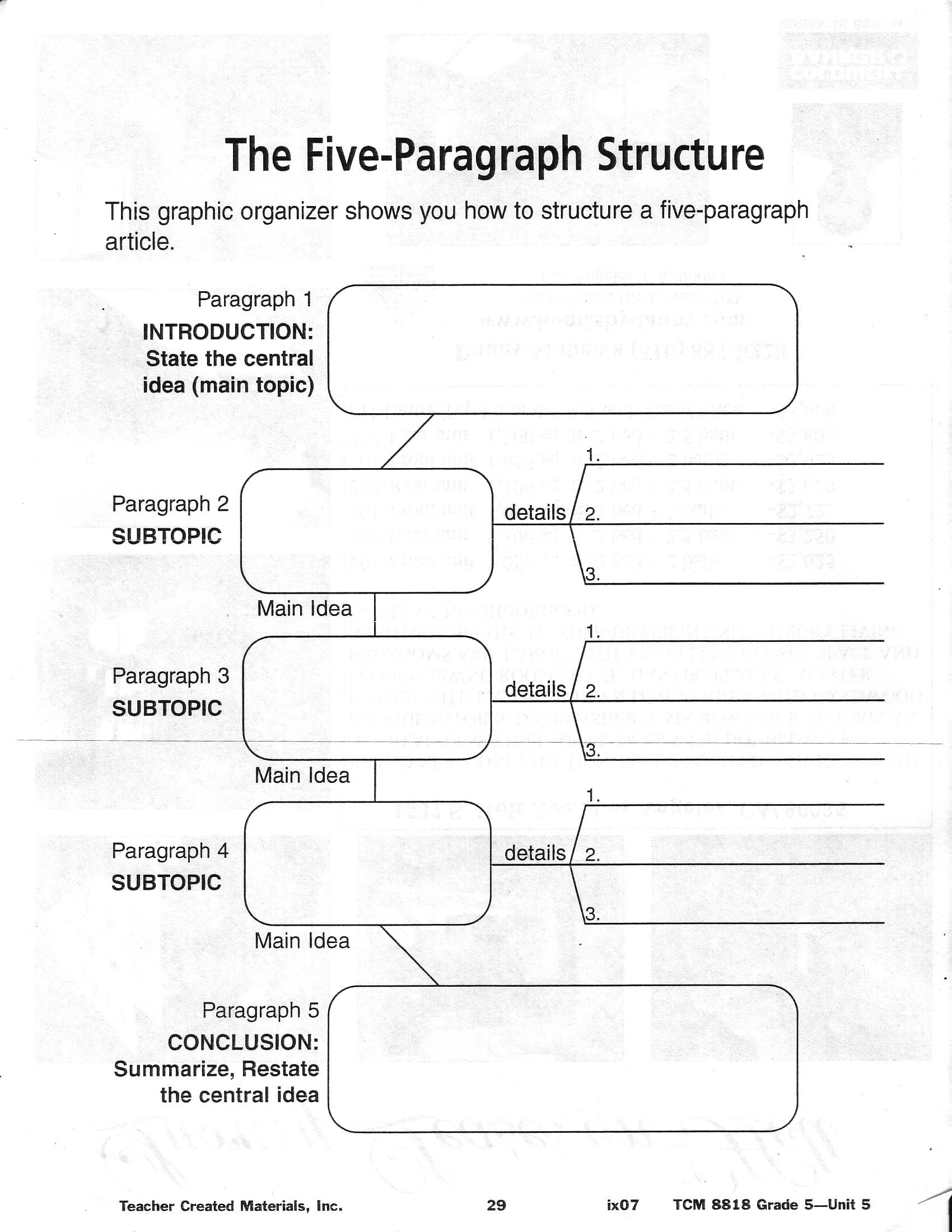 Essay-Writing Graphic Organizer