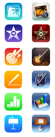 GarageBand App Icon