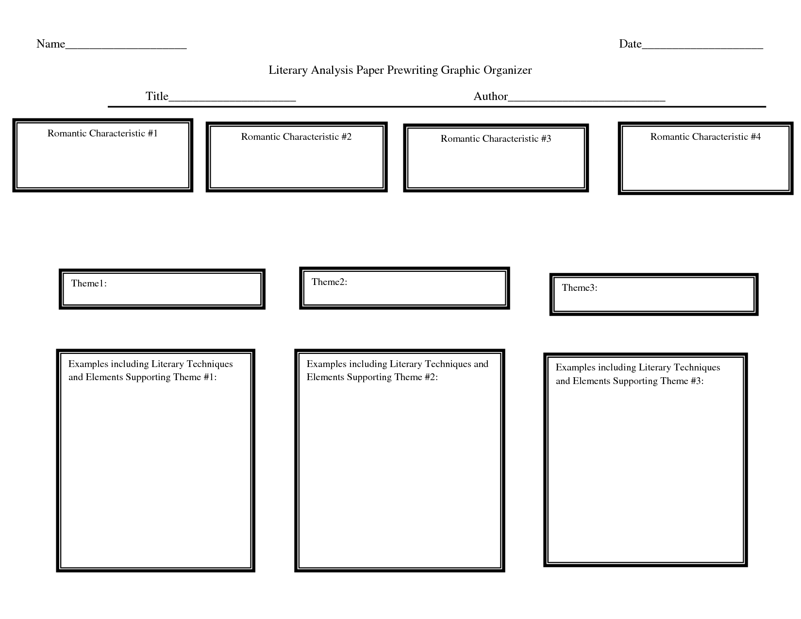 Literary Essay Graphic Organizer