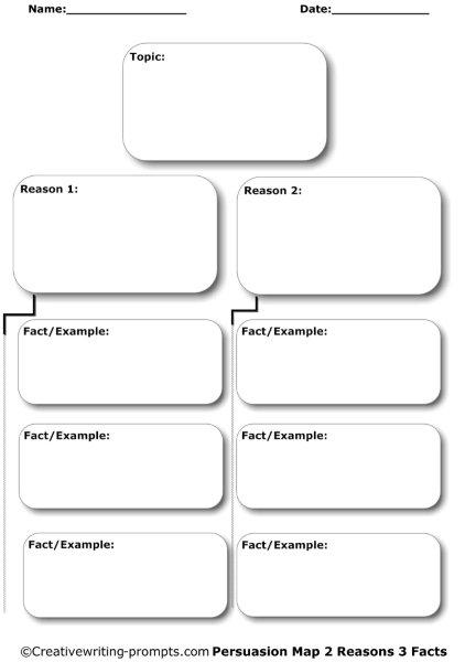 Persuasive Essay Graphic Organizer Persuasive Essay Graphic Organizer