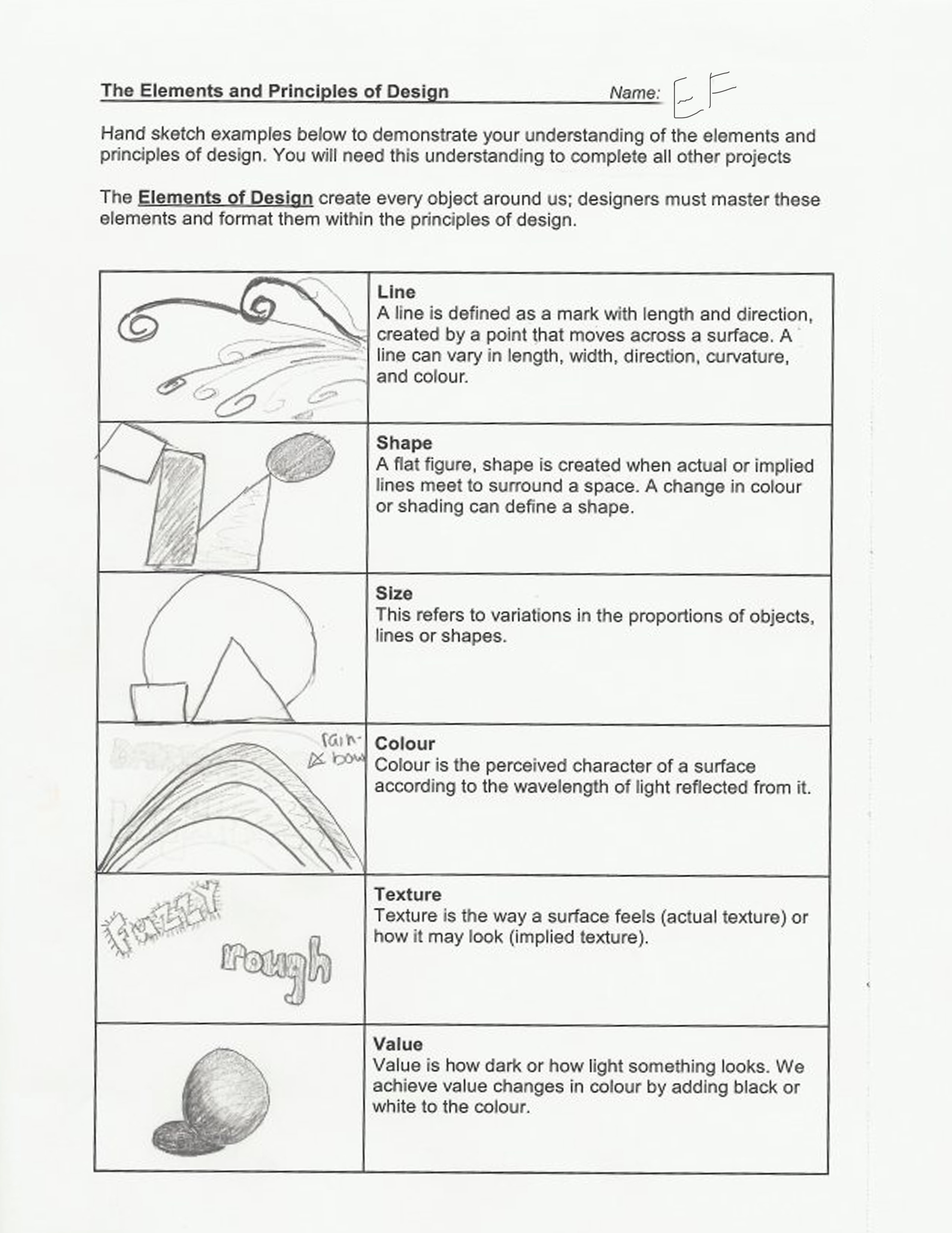 Principles of Design Worksheet Art Elements