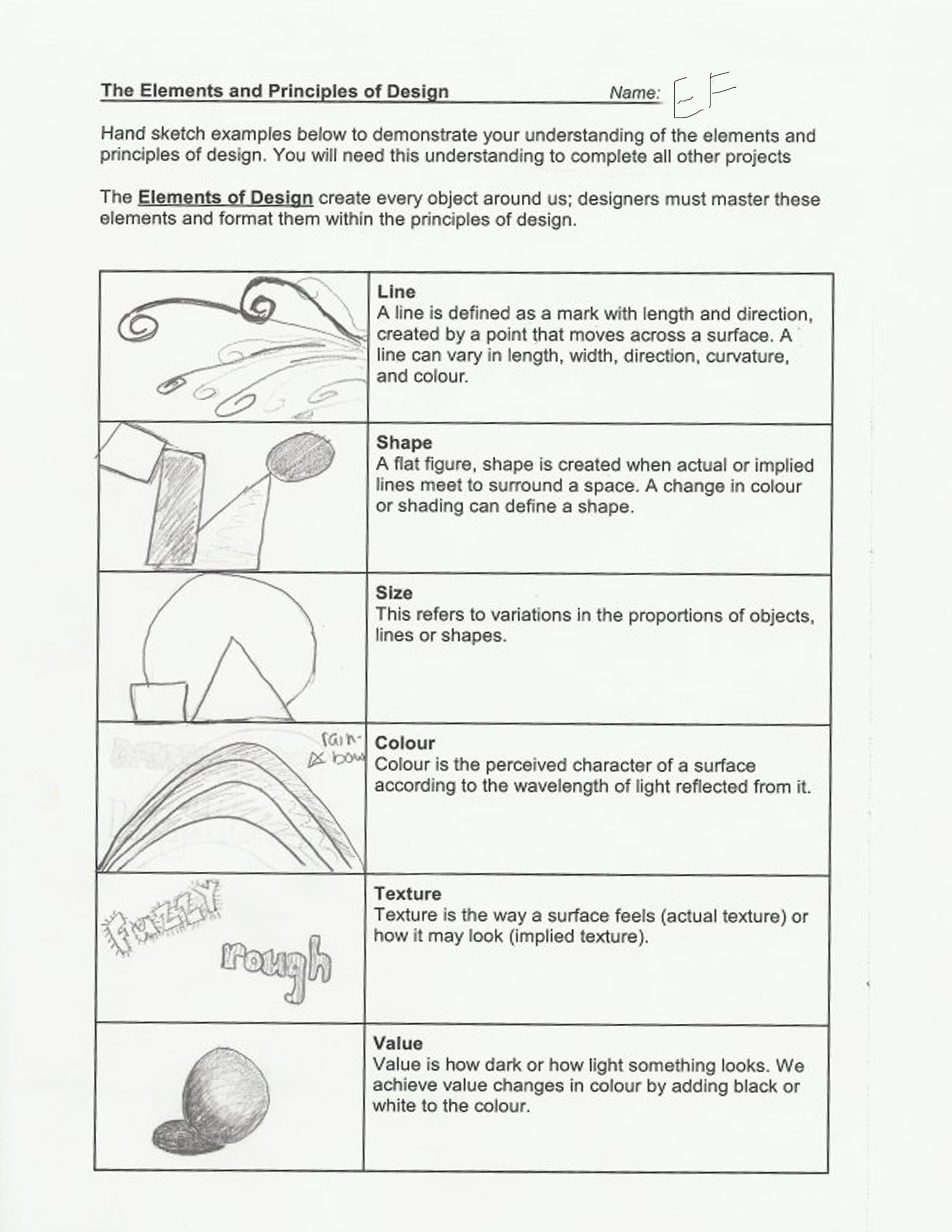 Principles of Design Worksheet Art Elements Principles of Design Worksheet Art Elements