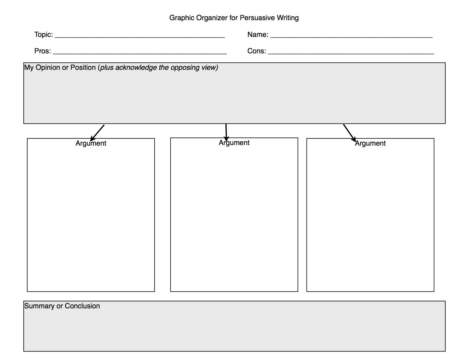 Writing Persuasive Essay Graphic Organizer