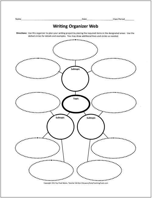 Writing Web Graphic Organizer
