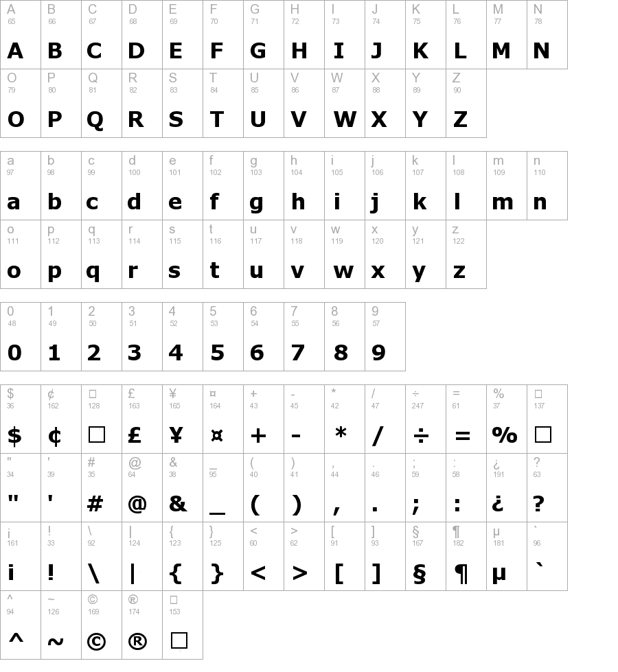 Bold Sans Serif Fonts
