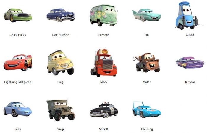 Car Icons Images Free Download Car Icons Images Free Download