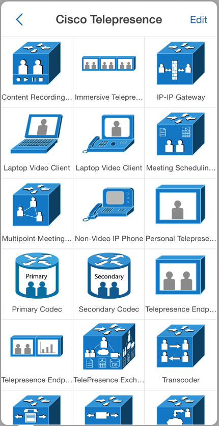 Cisco TelePresence Icon