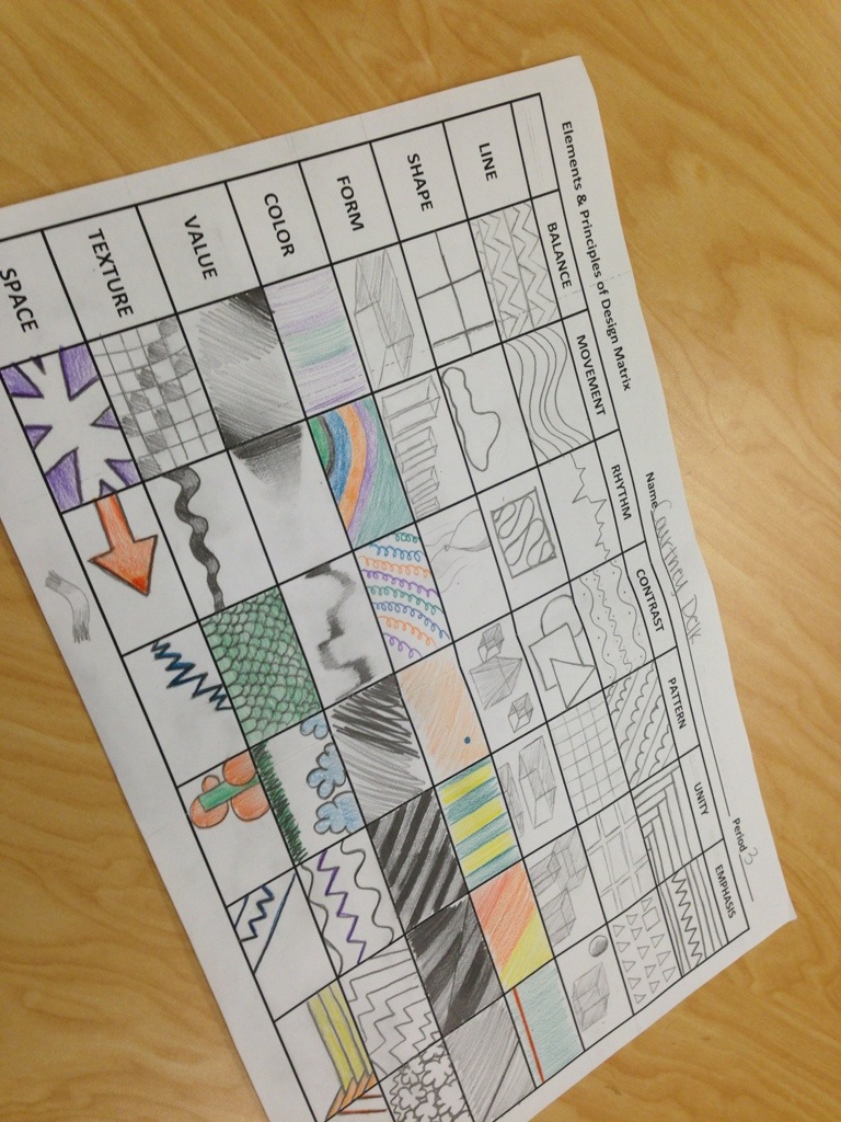 Design Principles and Elements Matrix