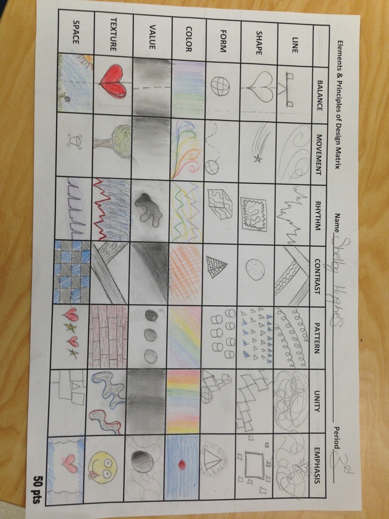 Design Principles and Elements Matrix