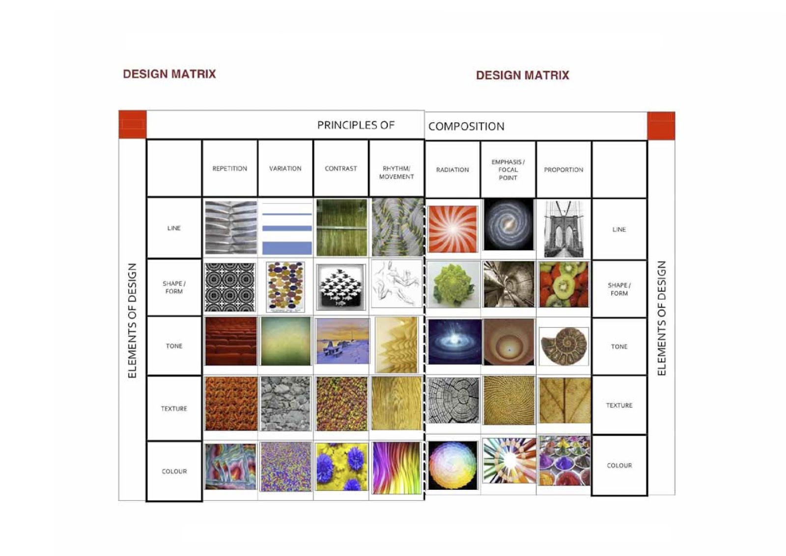 Design Principles and Elements Matrix