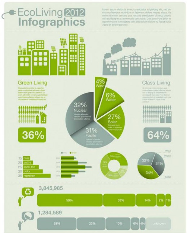 Eco Free Infographic Templates