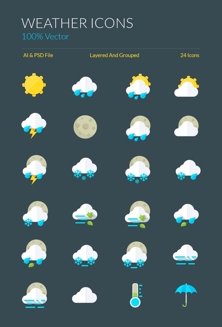 Forecast Icon Weather Symbols