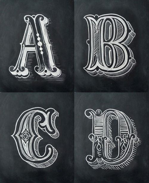 Hand Drawn Chalkboard Alphabet Hand Drawn Chalkboard Alphabet