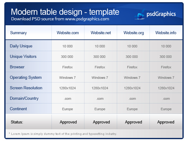 HTML Table Design Template HTML Table Design Template
