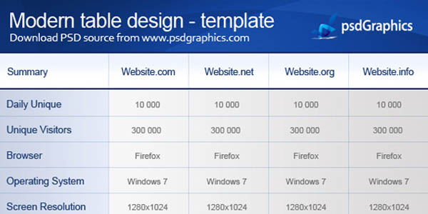HTML Table Design Template