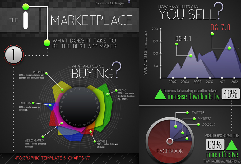 Infographic Template