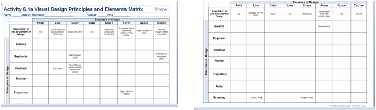 Objects Visual Design Principles and Elements Matrix