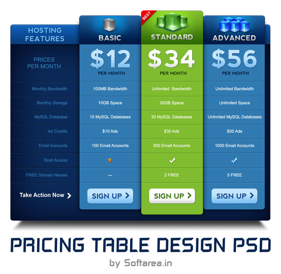 Pricing Table PSD Template