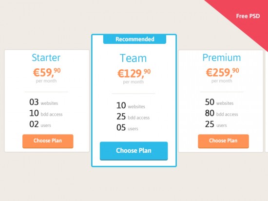 Pricing Table PSD Template