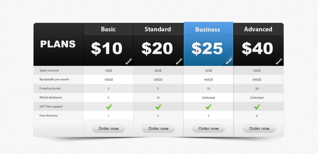 Pricing Table PSD Template