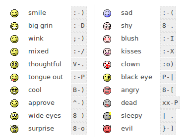 Smiley Faces Text Emoticons