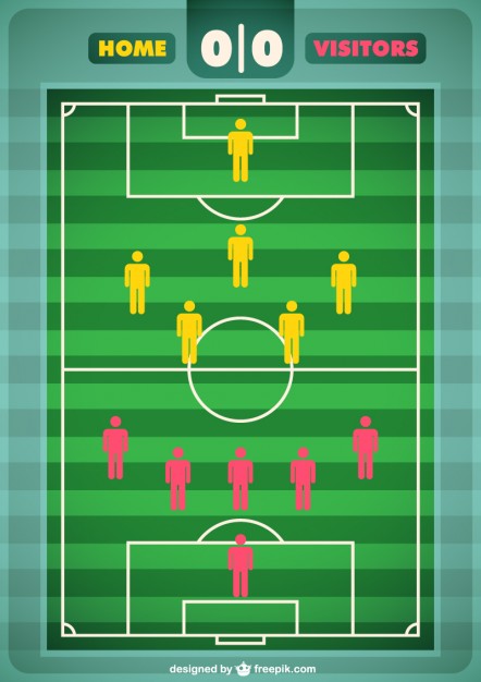 Soccer Field Vector Free Soccer Field Vector Free