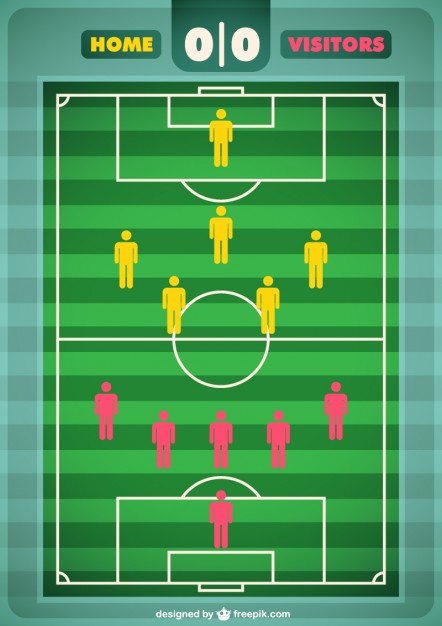 Soccer Field Vector Free