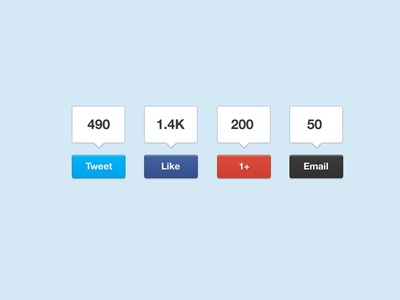 Social Media Share Buttons