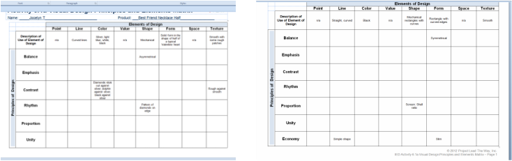 Visual Design Principles and Elements Matrix